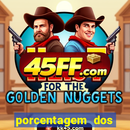 porcentagem dos joguinhos slots